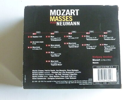 Mozart - Masses / Peter Neumann (5 CD)