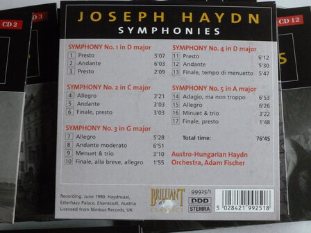 Haydn - Symphonies Complete / Adam Fischer (33 CD)