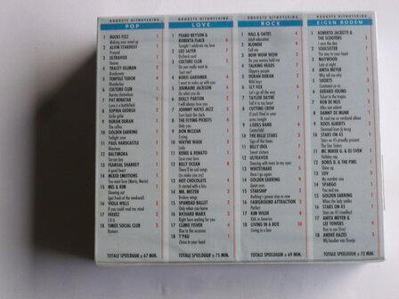 Millennium Hits 1980 - 1989 (4 CD) Nieuw