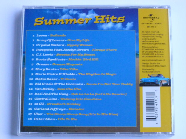 Summer Hits - Happy Sunny Party Music