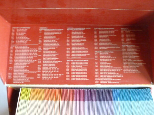 Mozart - Complete Works (170 CD Box)