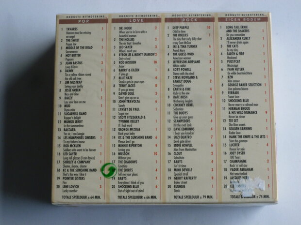 Millennium Hits 1970 - 1979 (4 CD) Nieuw