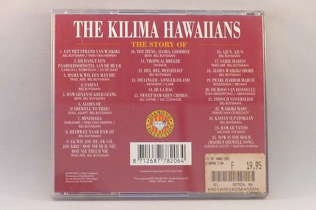 The Kilima Hawaiians - The Story of