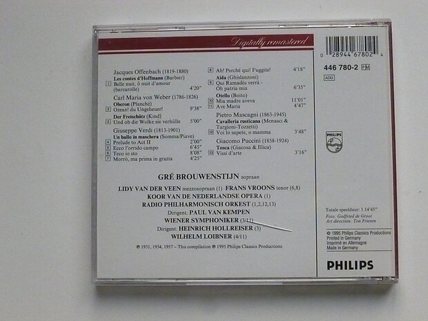 Gre Brouwerstijn - Vissi D' Arte